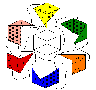 Ukol 106 cast 3