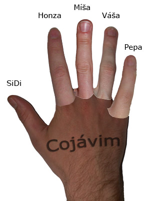 Foto týmu Cojávim Foto týmu Cojávim