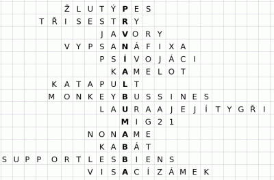 Řešení úkolu 205 Řešení úkolu 205