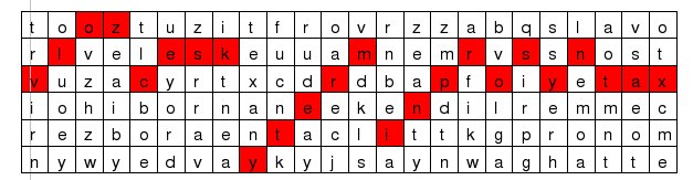 Řešení úkolu 303 Řešení úkolu 303