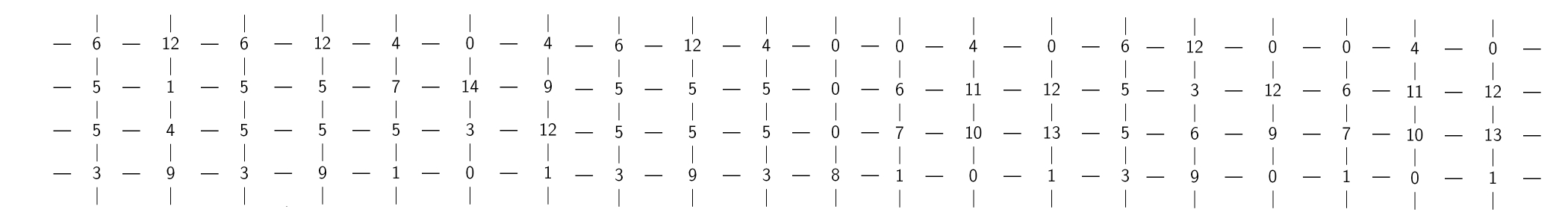 Ukol 104